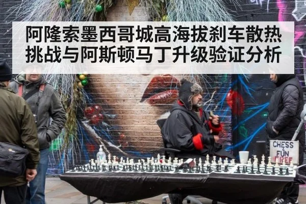阿隆索墨西哥城高海拔刹车散热挑战与阿斯顿马丁升级验证分析